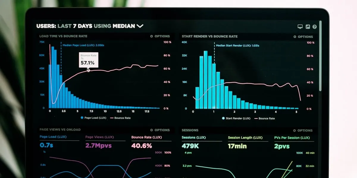 Monitoramento de operação em NOC 24/7